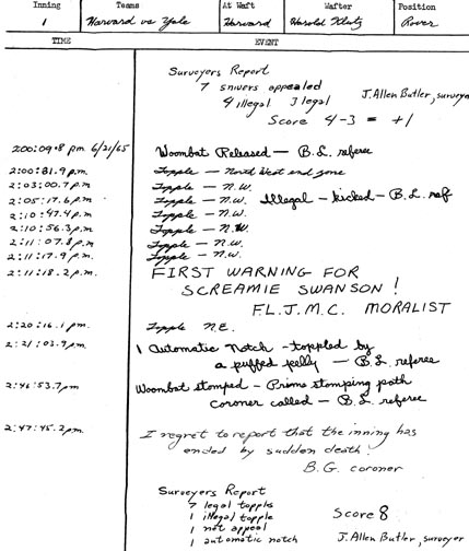 Scorecard